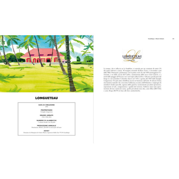 Ippocampo Rum And Other Sugarcane Spirits - Image 3