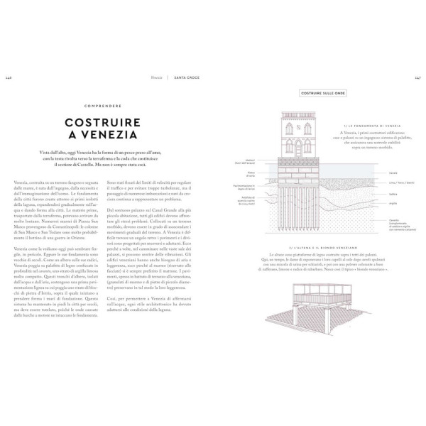 Ippocampo Piccolo Atlante Edonista Venezia - immagine 3
